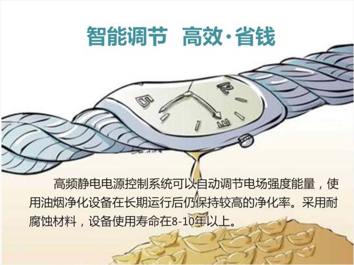 智能調節，高效、省錢