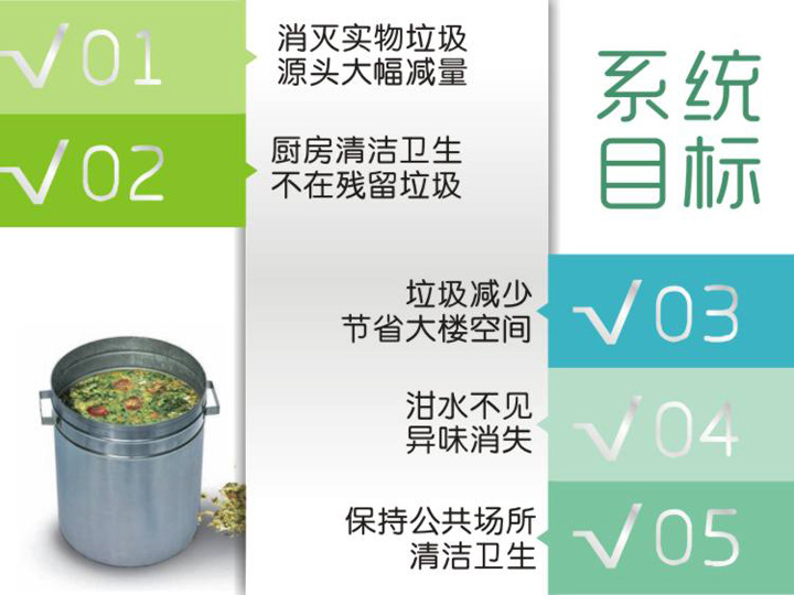讓廚房清潔衛(wèi)生，不再殘留垃圾