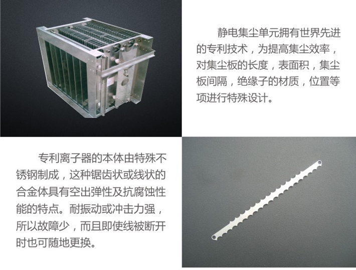 專利離子器，易維護
